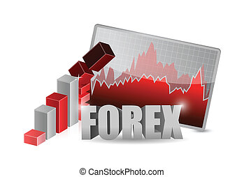 Can we treat forex as business