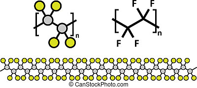 tetrafluoroethylene polytetrafluoroethylene chemical structure ptfe illustrations clipart