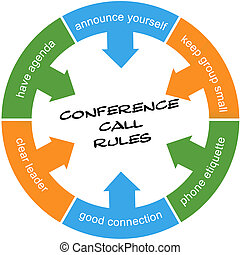 Conference call Stoc