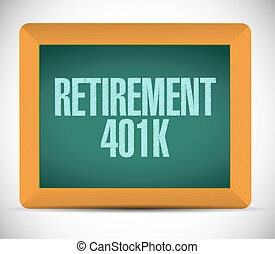 retirement compensation stock options