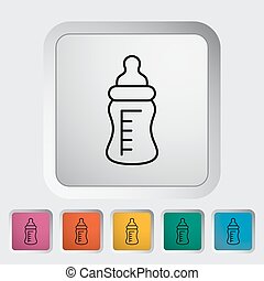 Feeding bottle Clipart and Stock Illustrations. 1,899 Feeding bottle