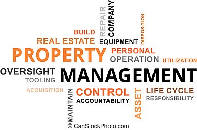 Property management Clipart Vector and Illustration. 1,143 Property