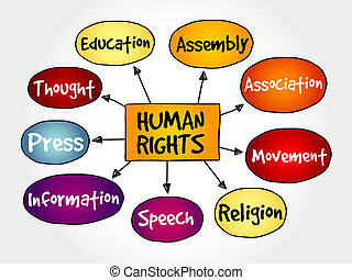 free clipart human rights - photo #5