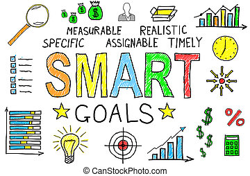 Smart goals Stock Illustrations. 1,811 Smart goals clip art images and