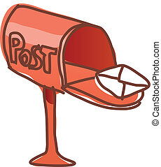 Post box Vector Clipart Royalty Free. 24,572 Post box clip art vector ...