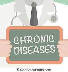 Diabetes chronically diseases outline