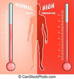 Body temperature Vector Clip Art Royalty Free. 189 Body temperature ...