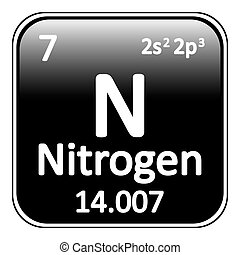 Nitrogen Vector Clip Art EPS Images. 1,316 Nitrogen clipart vector ...