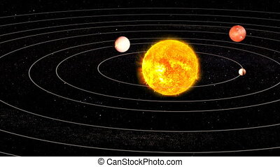 Sun and planets of the solar system animation, 3d rendering. | CanStock