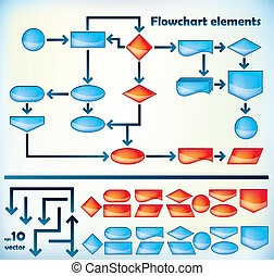 Flowchart Stock Illustrations. 9,724 Flowchart clip art images and ...