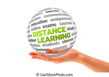 Image result for distance learning clip art